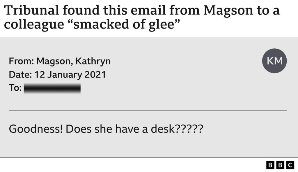 An email from Kathryn Magson to an unnamed colleague reading: 'Goodness! Does she have a desk?????"