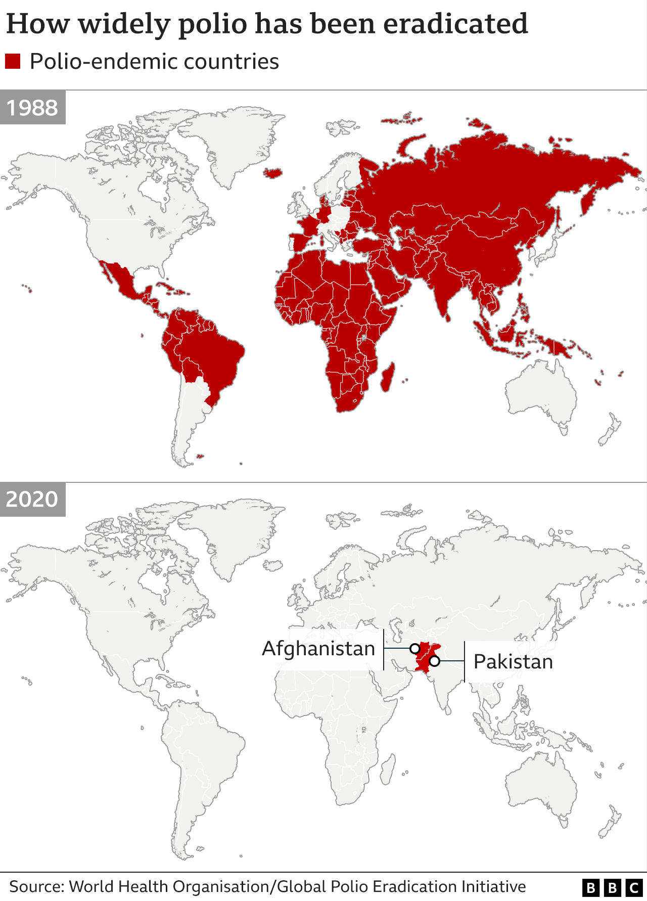 Map showing how polio has largely been eradicated since 1988