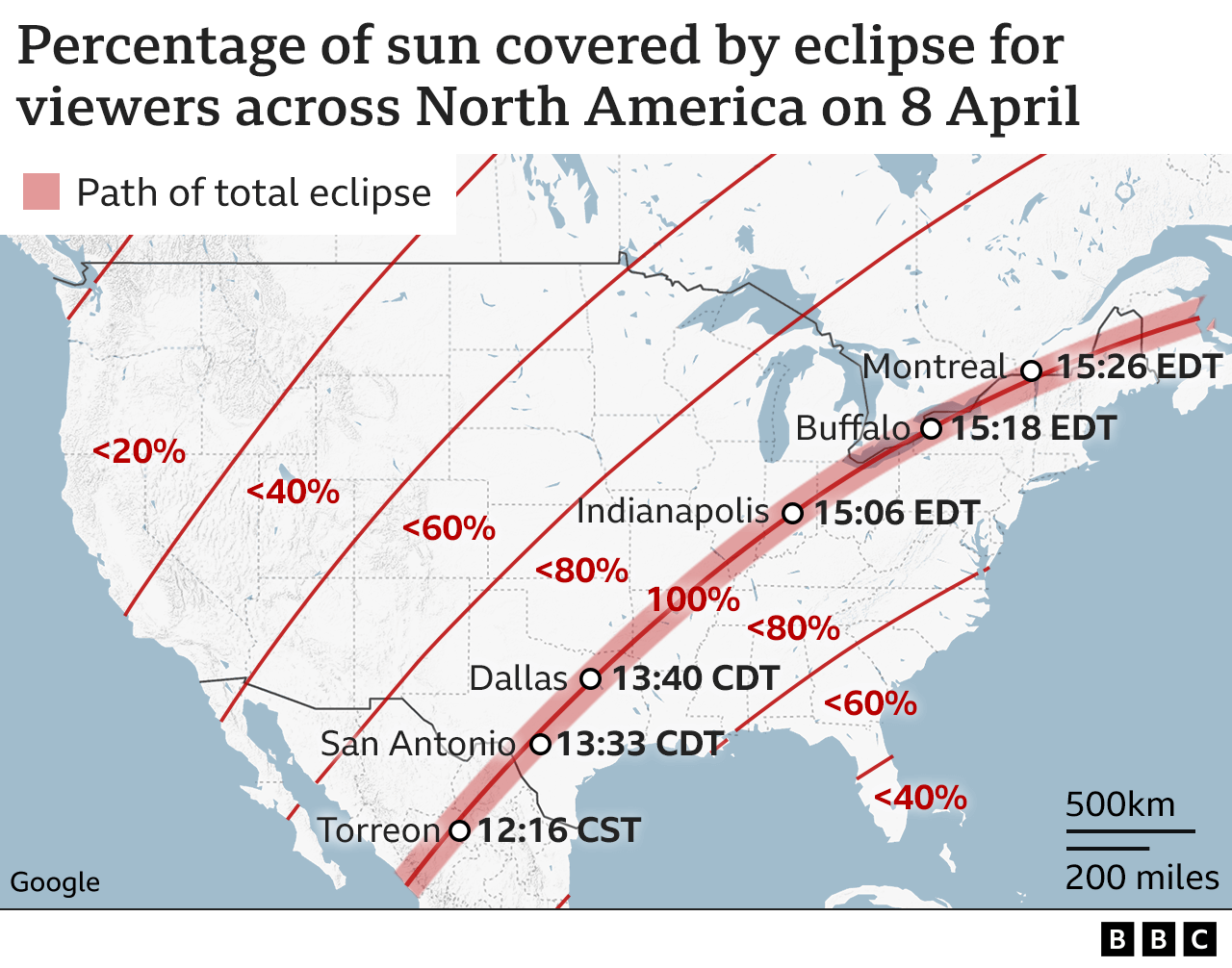 Graphic showing the path of the 2024 North America total solar eclipse (April 2024)