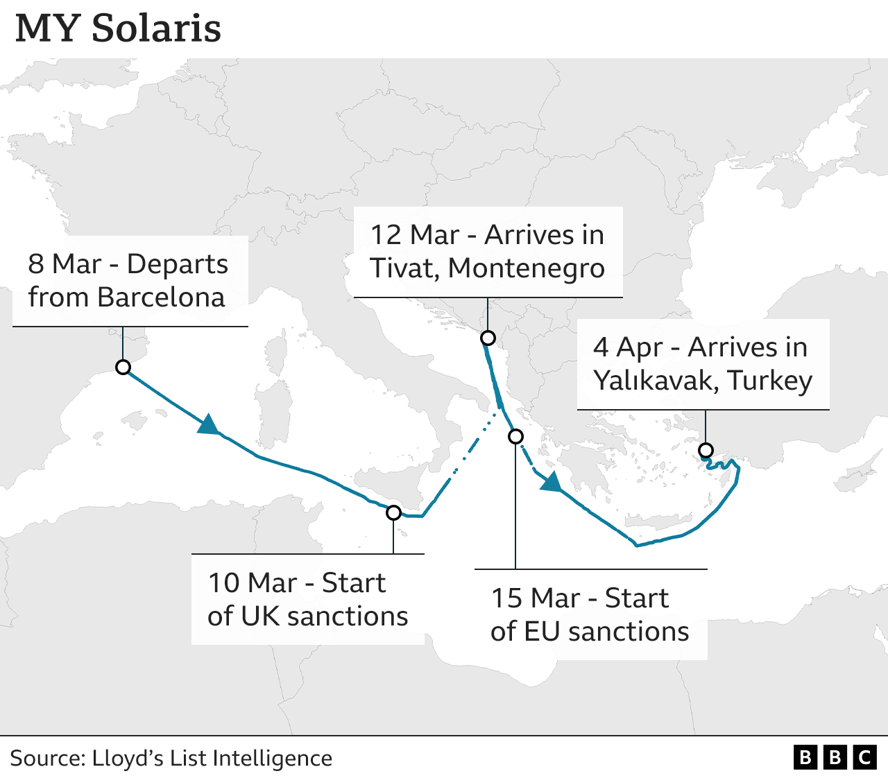 Map showing the route of the My Solaris