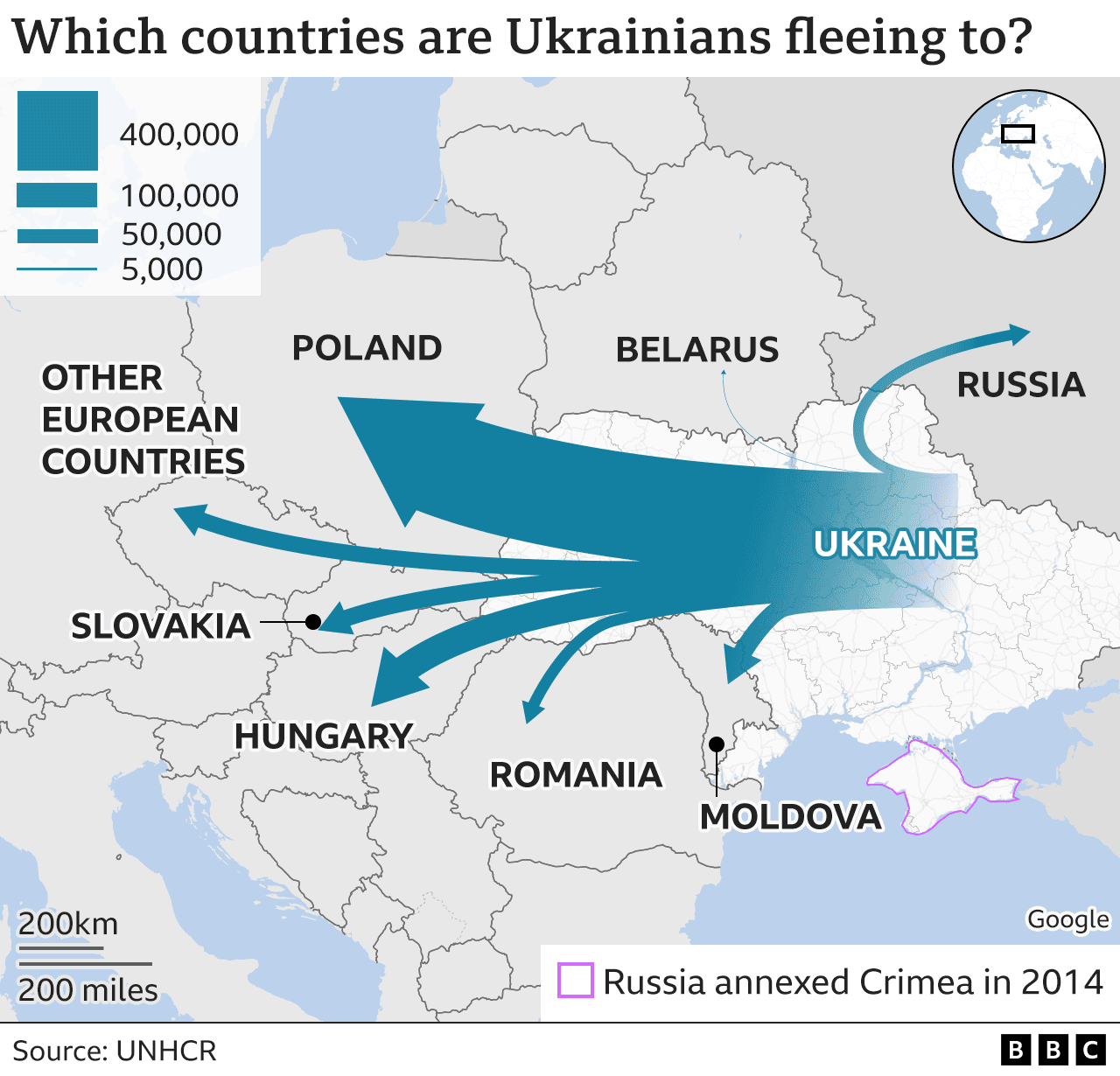 Map showing countries in Europe to which Ukrainian refugees are heading