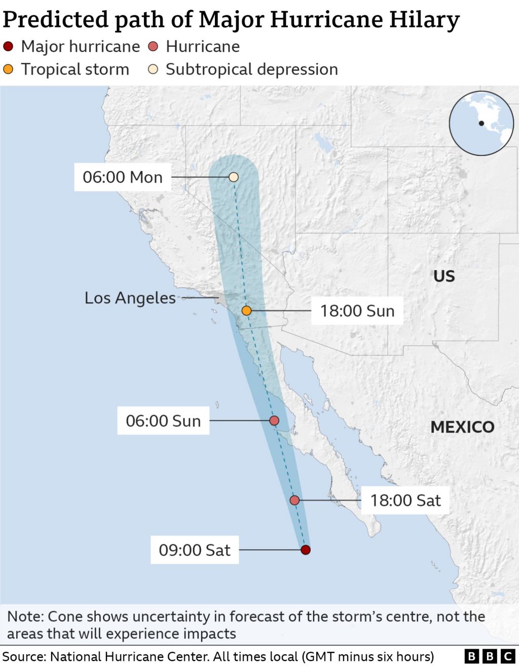 Map shows the predicted path of Hurricane Hilary. It moves north from the coast of Mexico (09:00 on Saturday), making landfall (06:00 on Sunday), continuing through the US state of California (late on Sunday and into Monday)