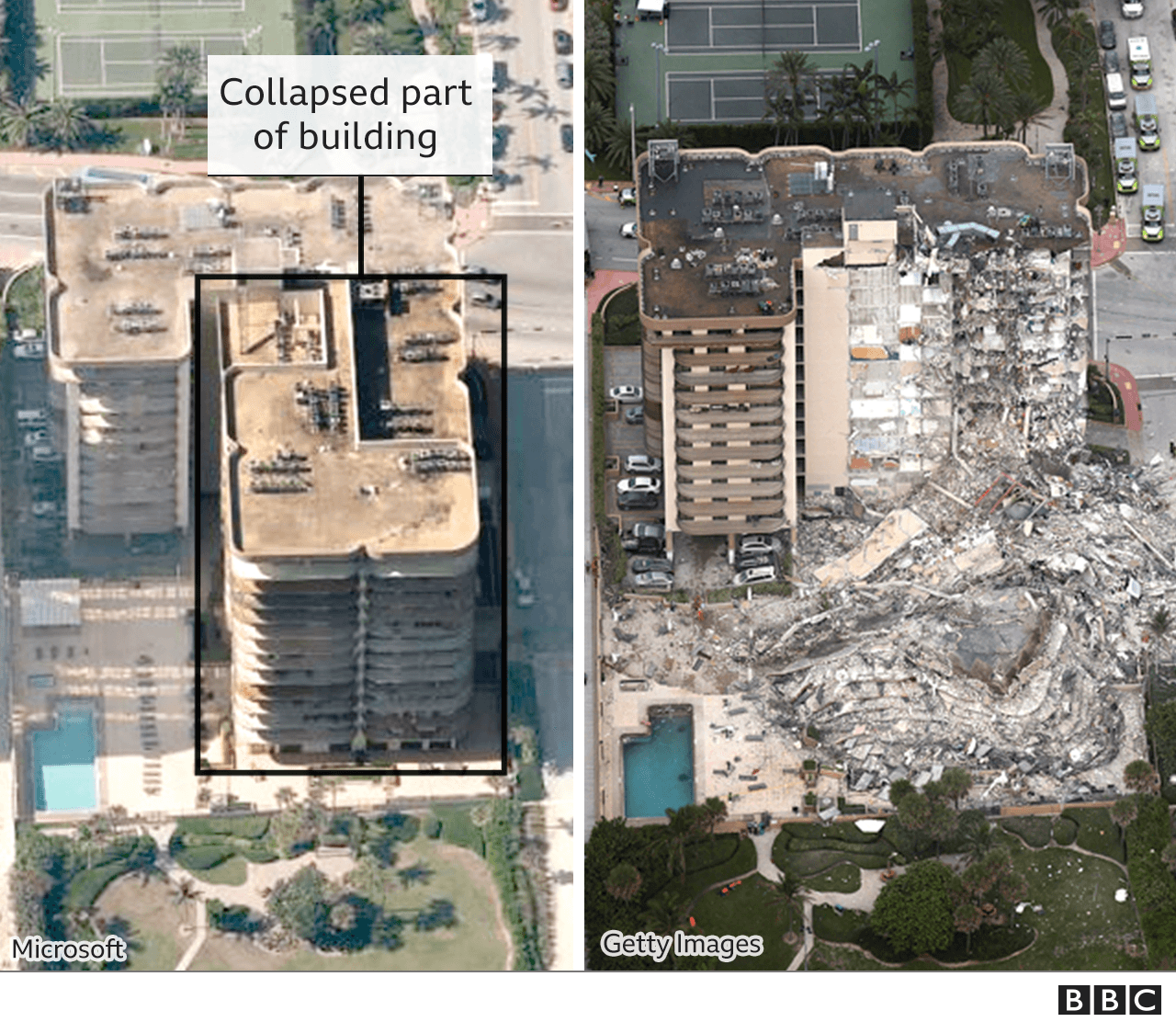 Graphic showing images of the building before and after it collapsed