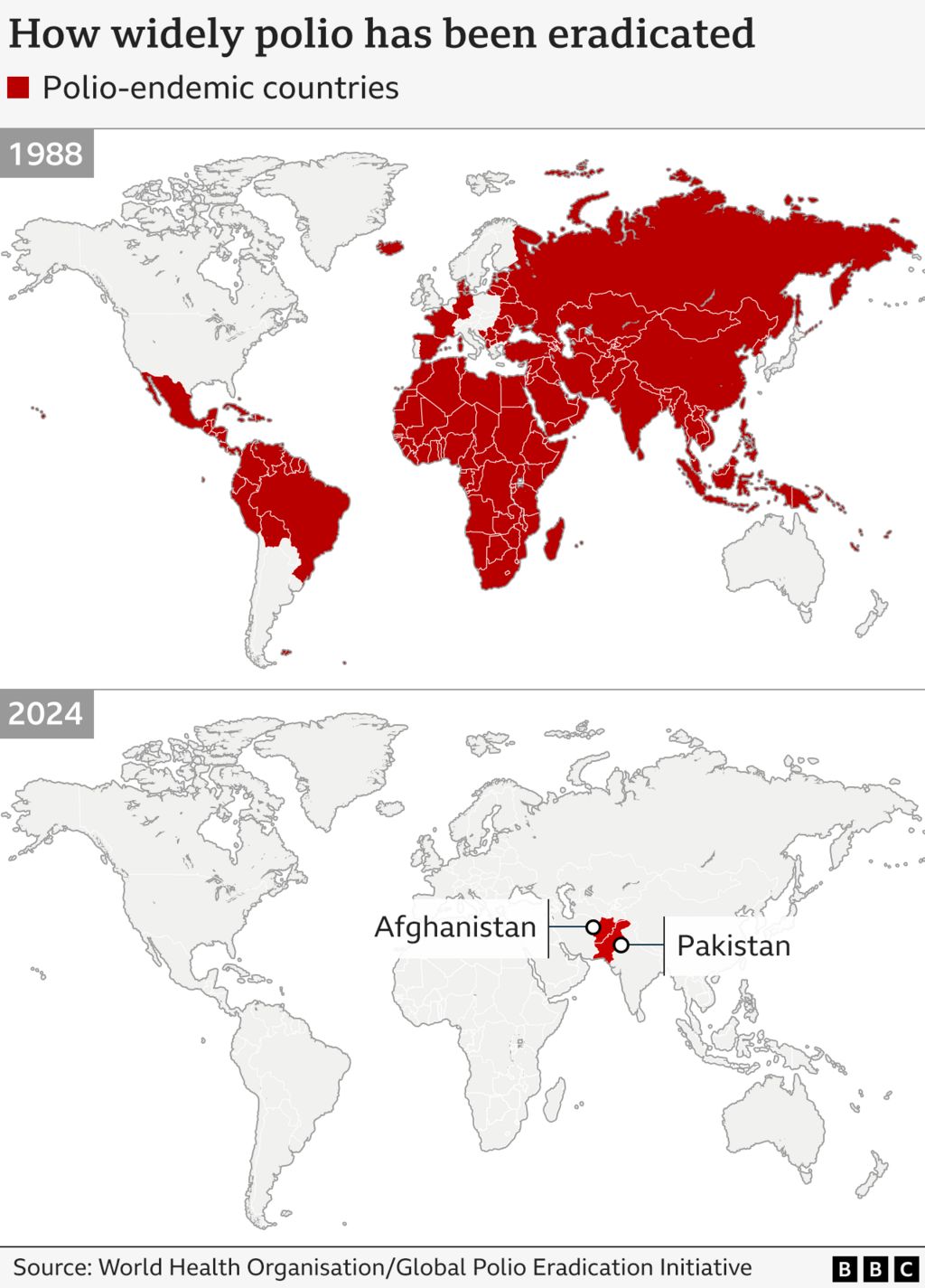 World maps in 1988 and 2024 highlighting countries where polio has been eradicated