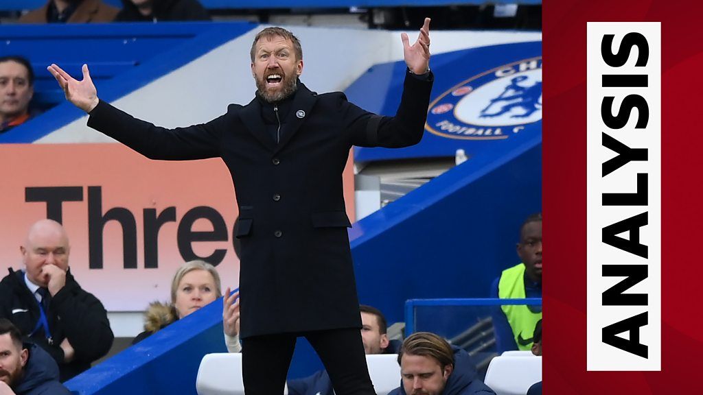 Match of the Day: Alan Shearer ‘lost’ at what Graham Potter’s Chelsea are trying to do