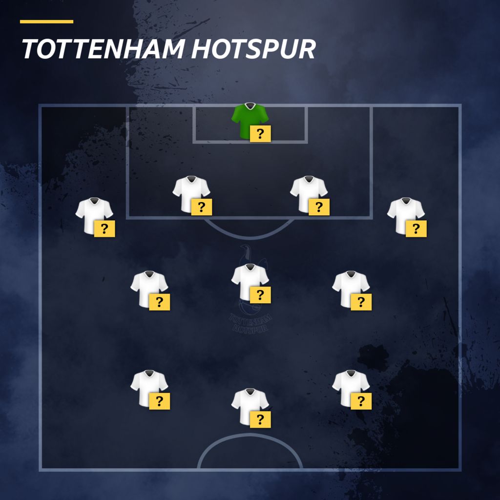 Leicester V Tottenham: Who Makes Your Spurs Starting XI? - BBC Sport