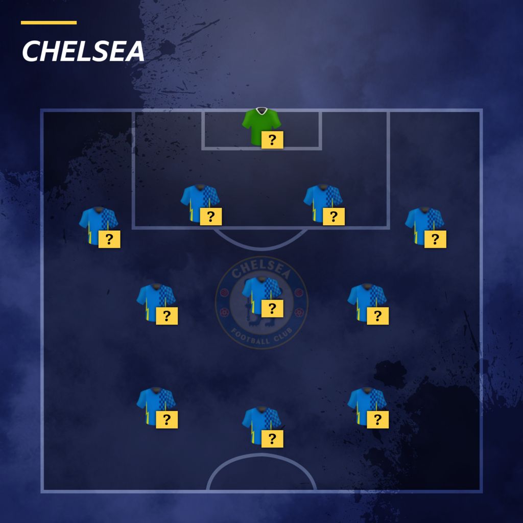 Chelsea team selector graphic