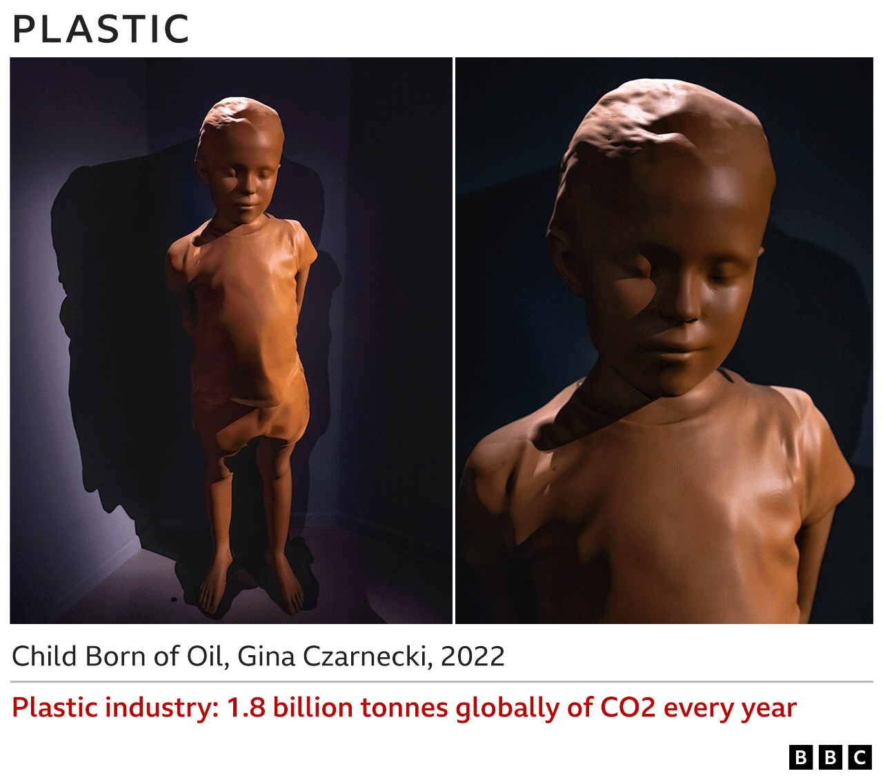 Images of plastic sculpture - Child Born of Oil, Gina Czarnecki, 2022 - Plastic industry 1.8bn tonnes globally of CO2 every year