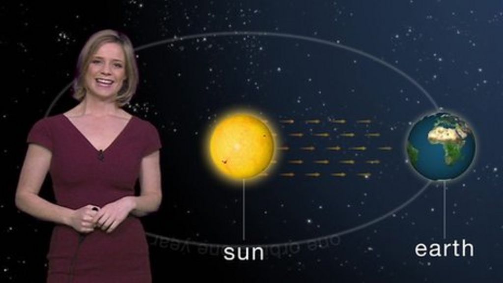 When does spring begin? BBC Weather