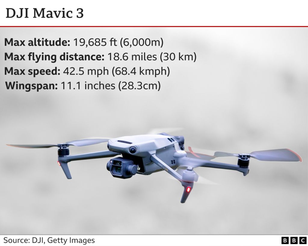 The image shows the DJI Mavic 3 drone and its specifications