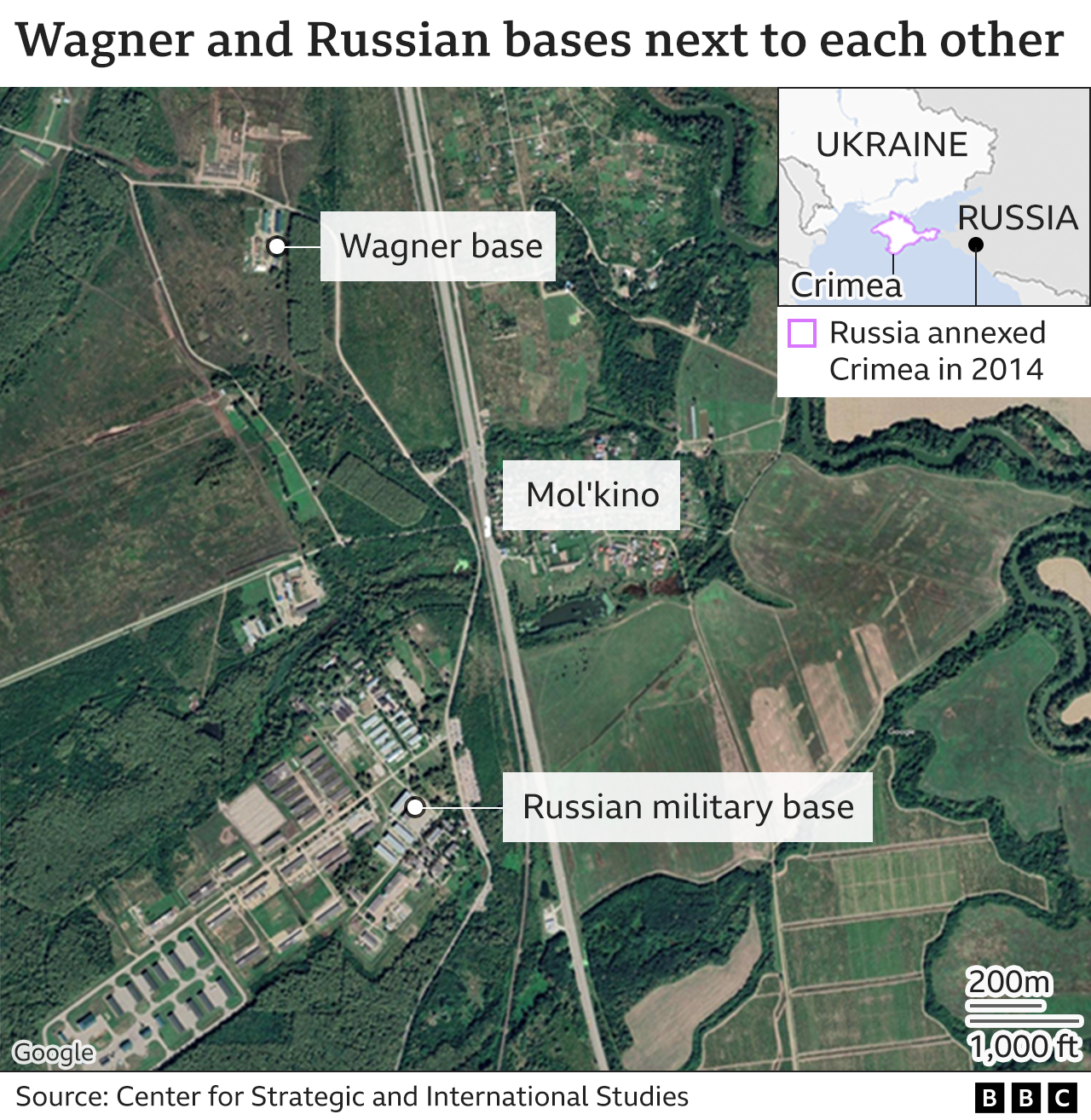 Satellite image showing the locations of a Wagner training base and a Russian military base at Mol'kino, near the Black Sea.