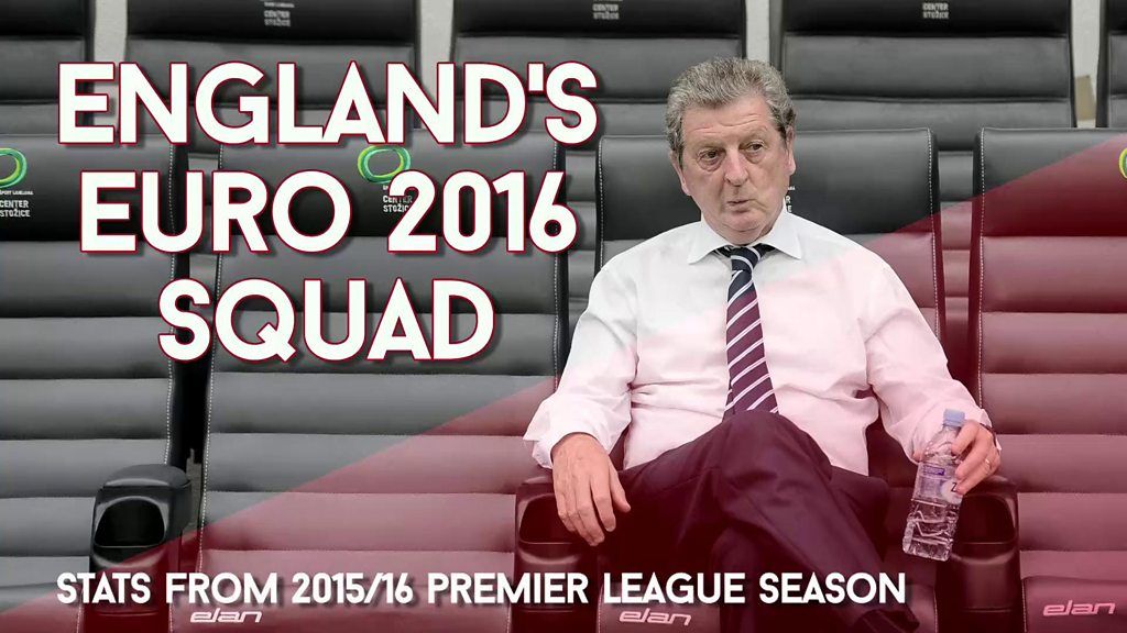 Who made Roy Hodgson's final 23man squad for Euro 2016? BBC Sport