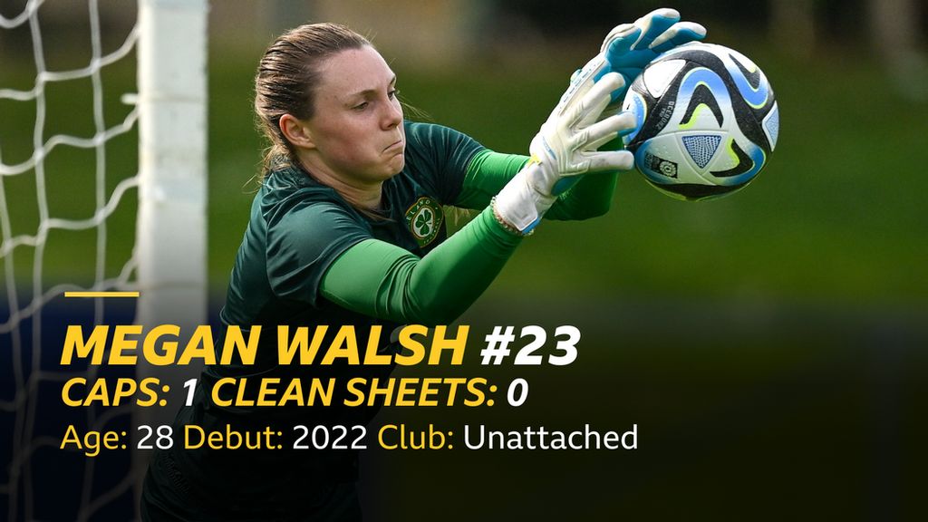 Megan Walsh stats