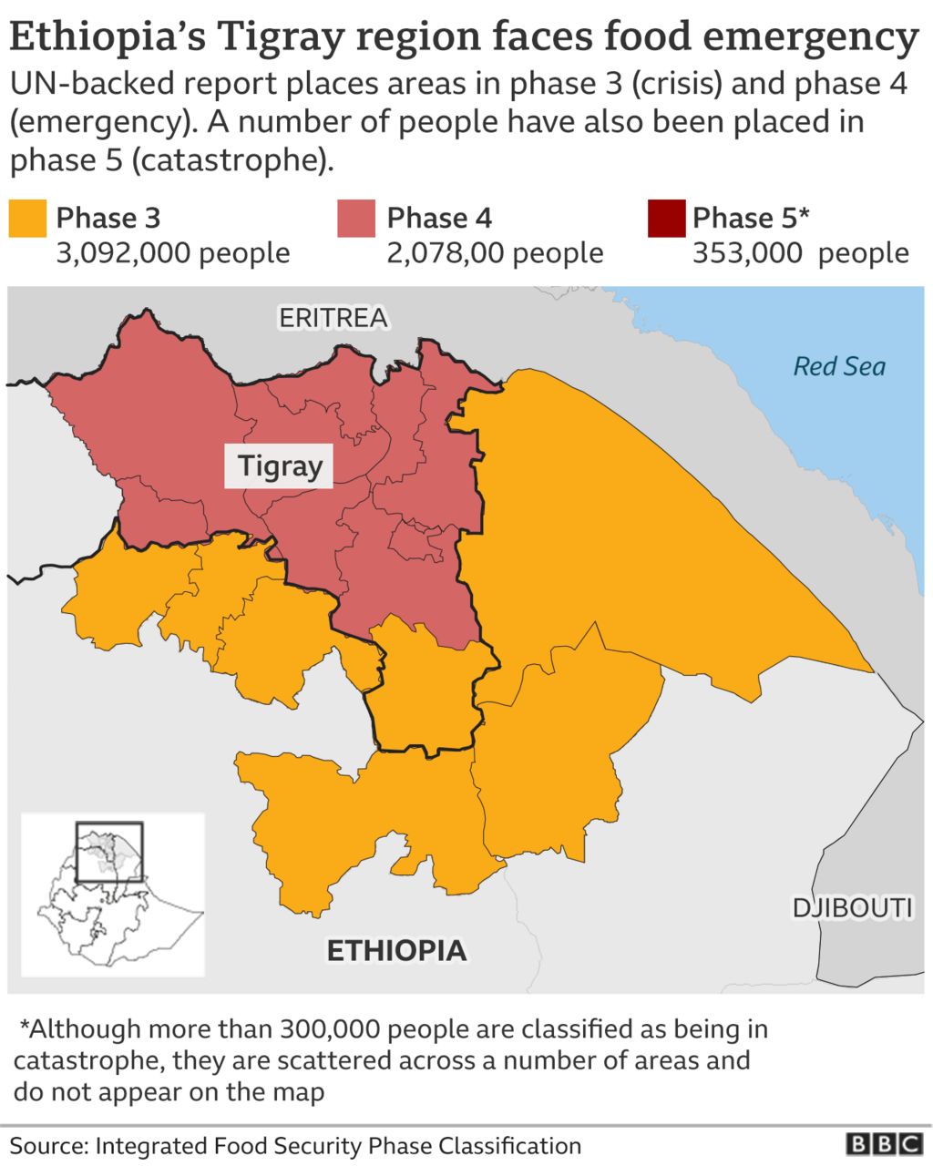 Ethiopia's Tigray crisis UN aid chief says there is famine BBC News