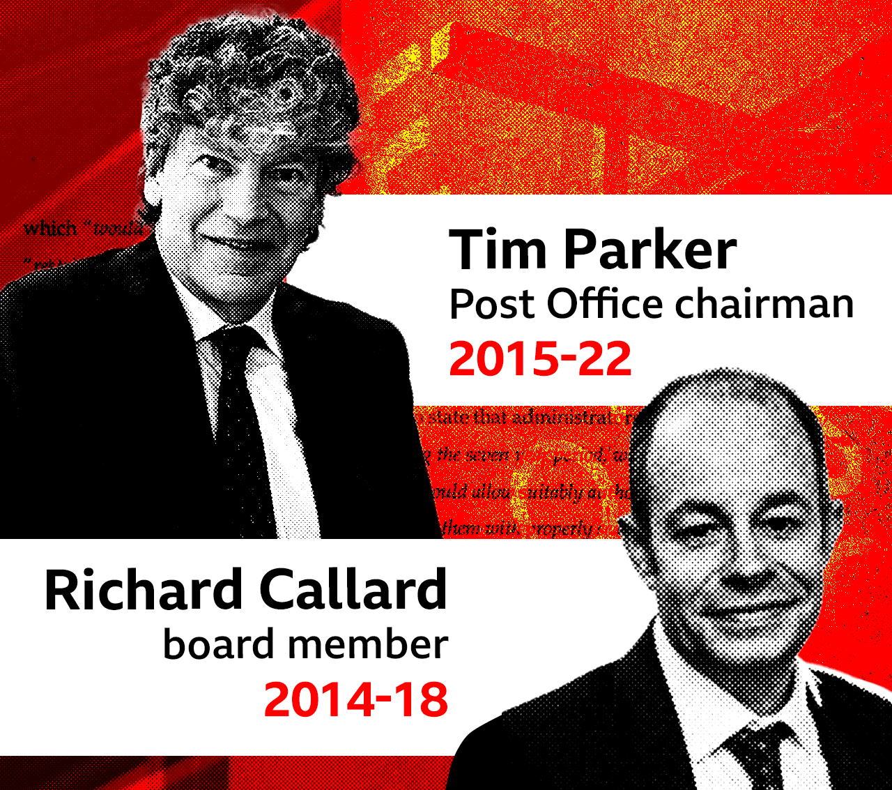 Graphic showing members of the Post Office board and the dates they served: Tim Parker, chairman (2015-22), Richard Callard, representing the government on the board (2014-18)
