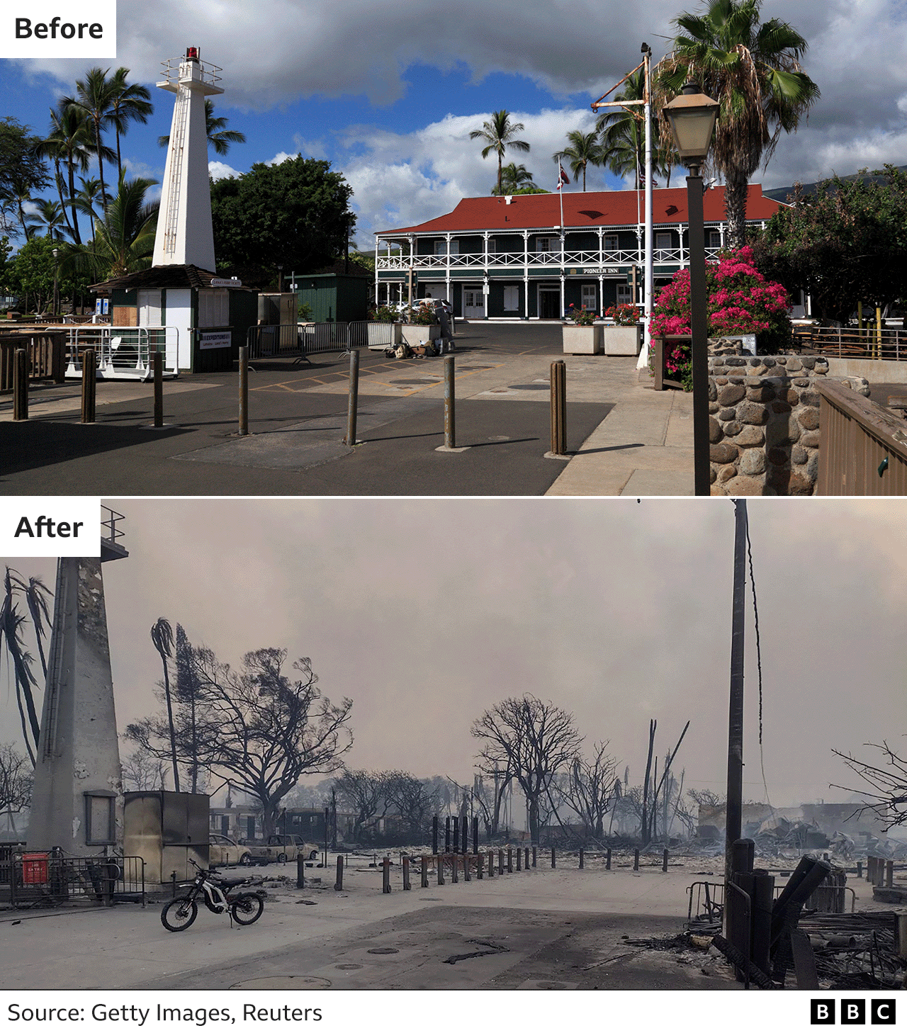 Изображения до и после, показывающие маяк Лахайны и гостиницу Pioneer Inn