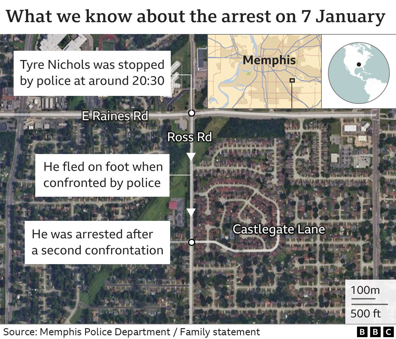 A map showing what we know about the arrest of Tyre Nichols on the night of the 7 January: He was stopped by police at around 20:30 at the junction of East Raines Rd and Ross Road in Memphis, but he fled south along Ross Road before he was apprehended near Castlegate Lane after a second confrontation with police.