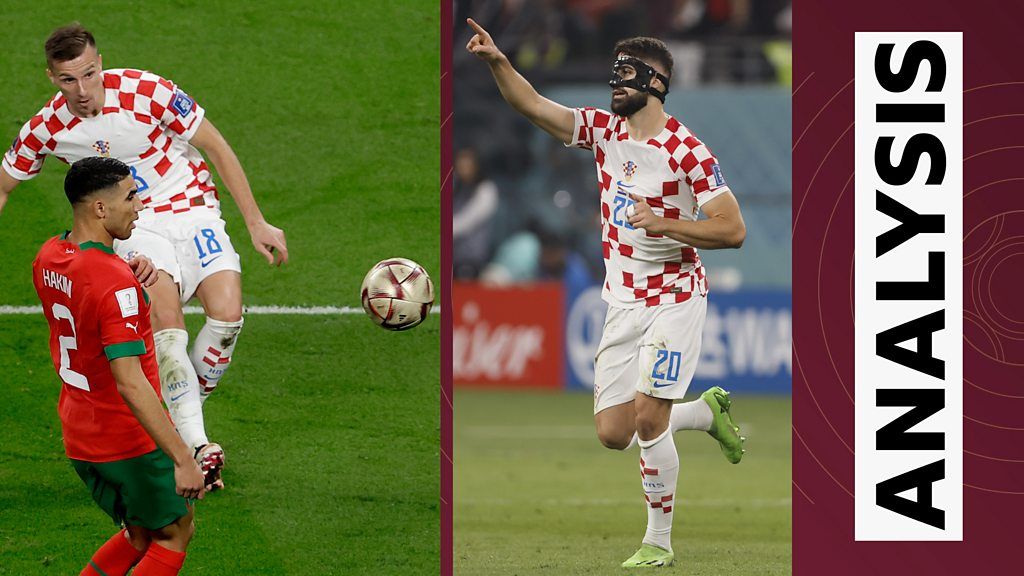 Two great Croatia goals, but which was best?