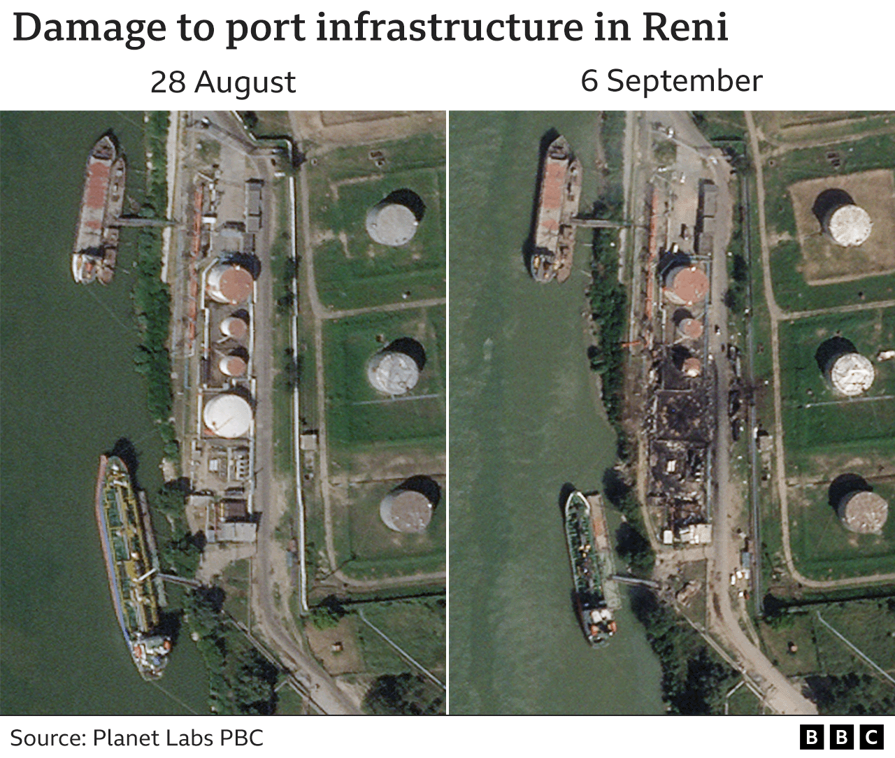 Damage to Reni port seen on satellite images