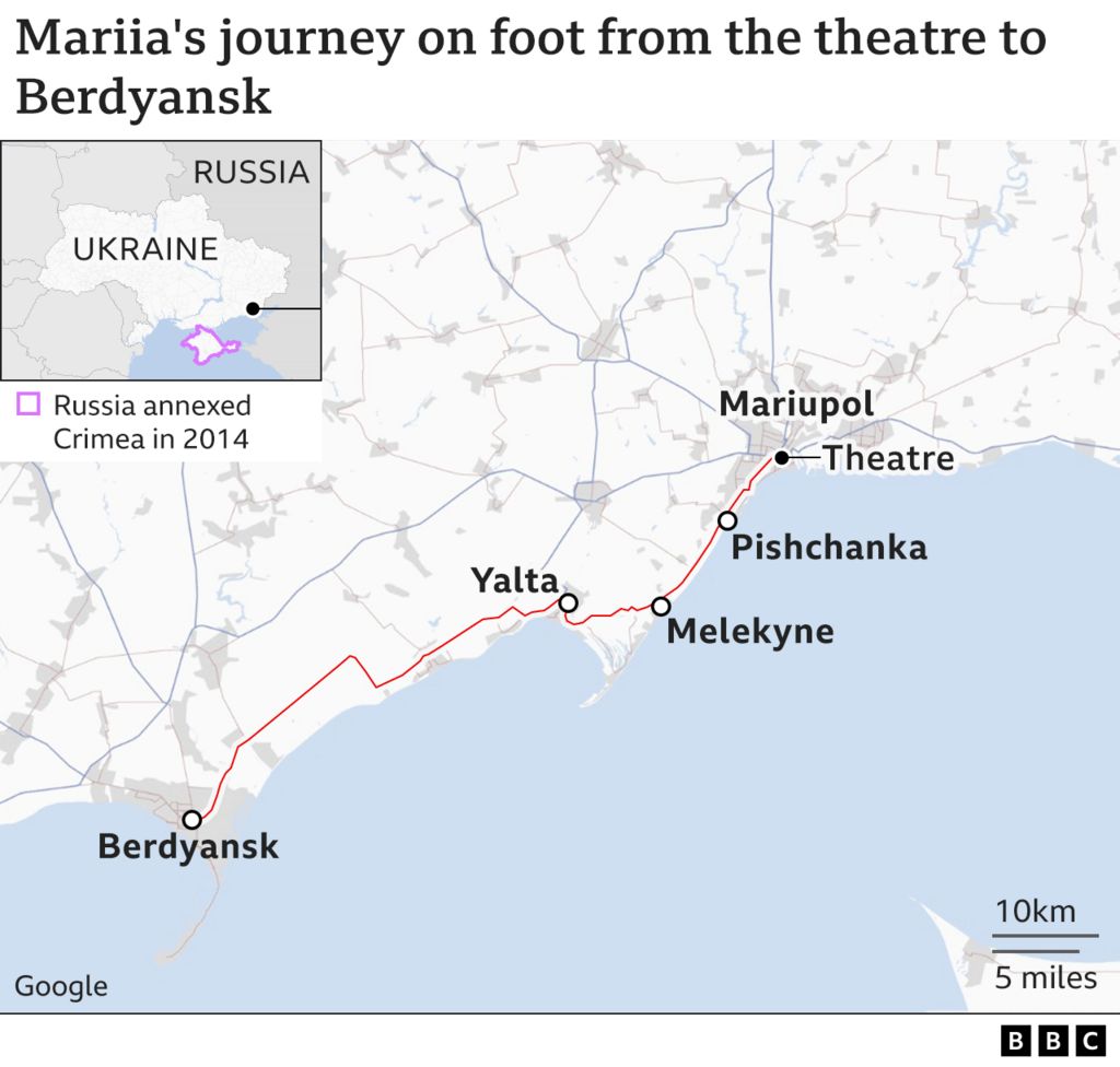 Map of Mariia's journey