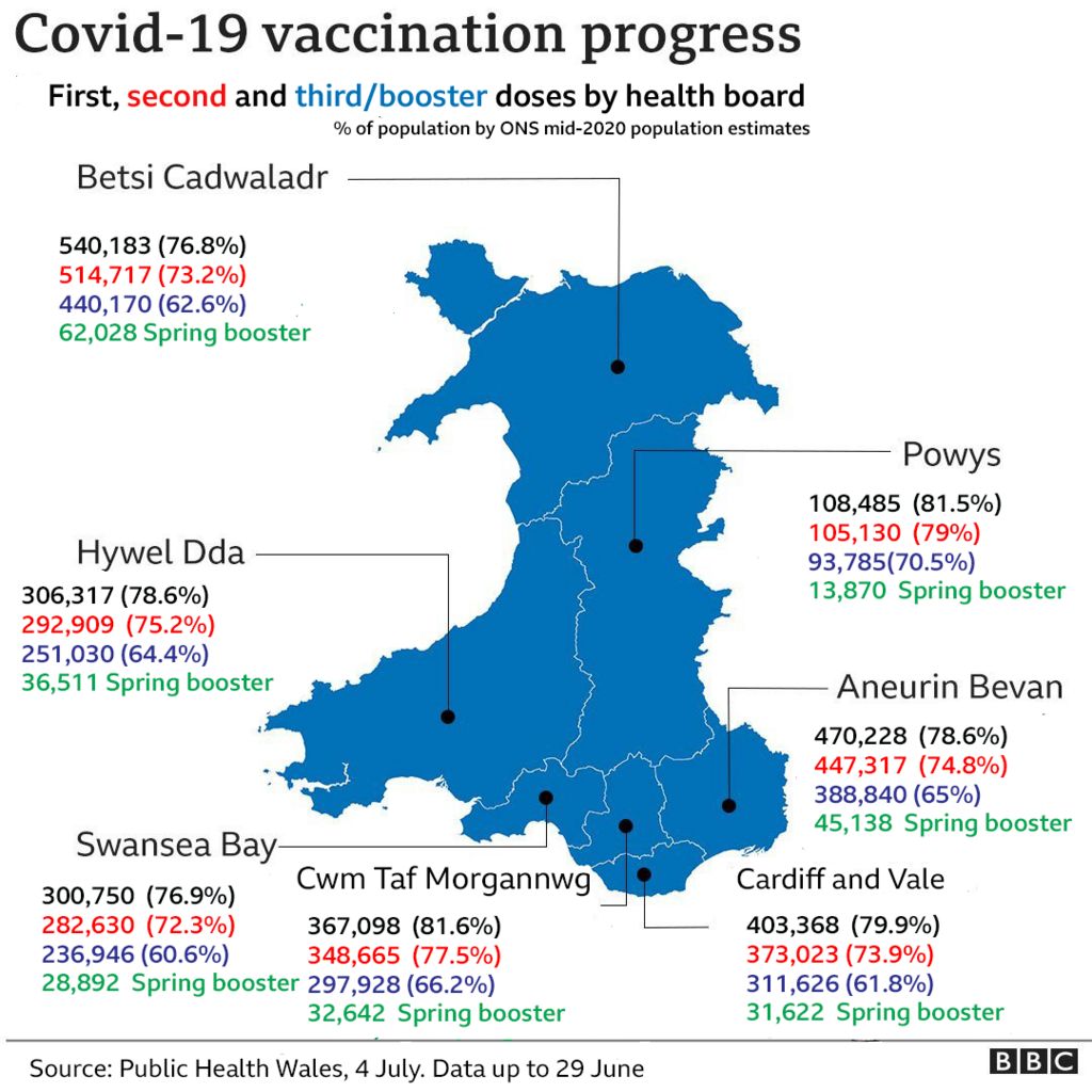 Health board vaccination map