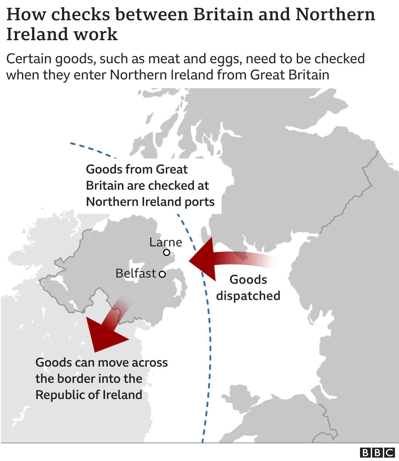 Map of the the UK showing how goods travelling from GB into NI and onward to the Republic of Ireland.