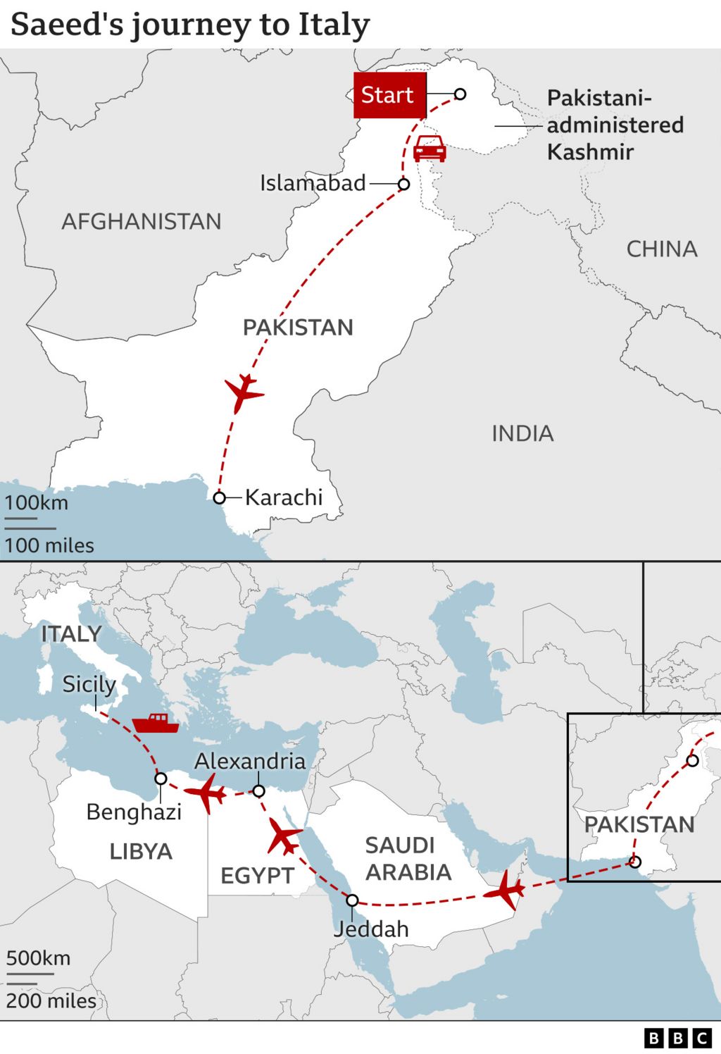 Graphic showing Saeed's route to Turkey