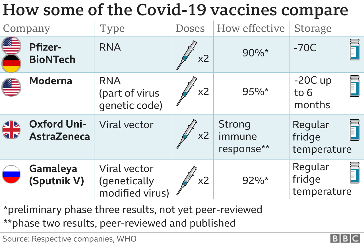 side effects of covid vaccine booster pfizer