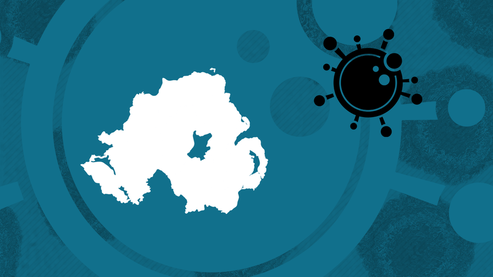 Coronavirus What We Know About Northern Ireland S Death Toll Bbc News