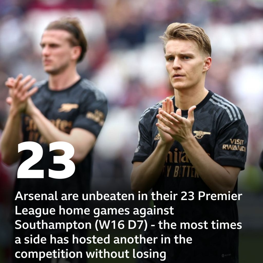 Arsenal Vs Southampton: Pick Of The Stats - BBC Sport