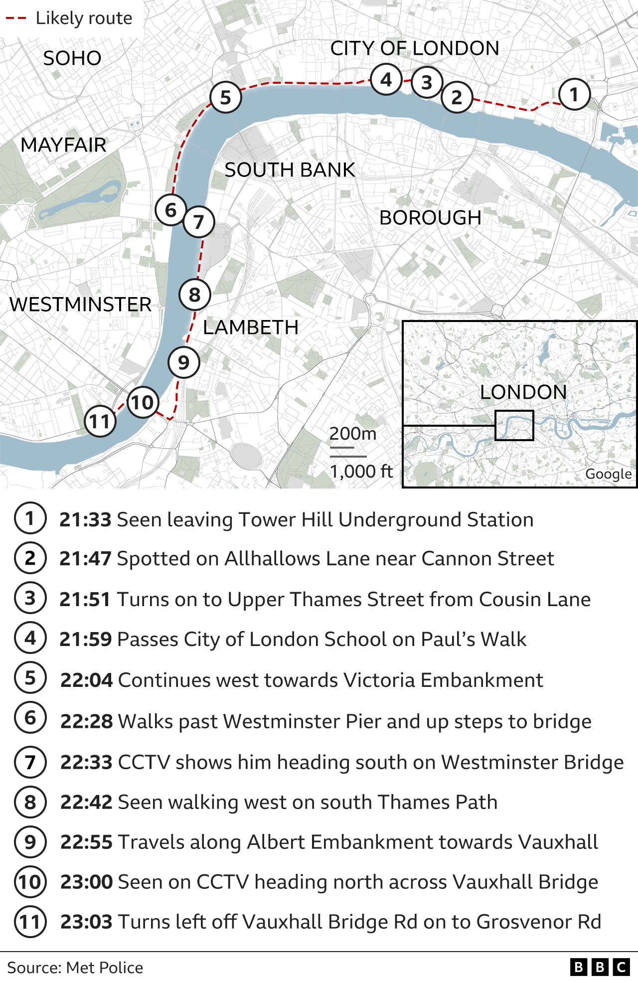Map showing Ezidi's journey on foot - 21:33 leaves Tower Hill station, 21:47 on Allhallows Lane, 21:51 on Upper Thames Street, 21:59 on Pauls Walk, 22:04 heads towards Victoria Embankment, 22:28 passes Westminster Pier up steps, 22:33 on Westminster bridge, 22:42 on south Thames, 22:55 on Albert Embankment, 23:00 crosses Vauxhall Bridge, 23:03 turns left from bridge into Grosvenor Road.