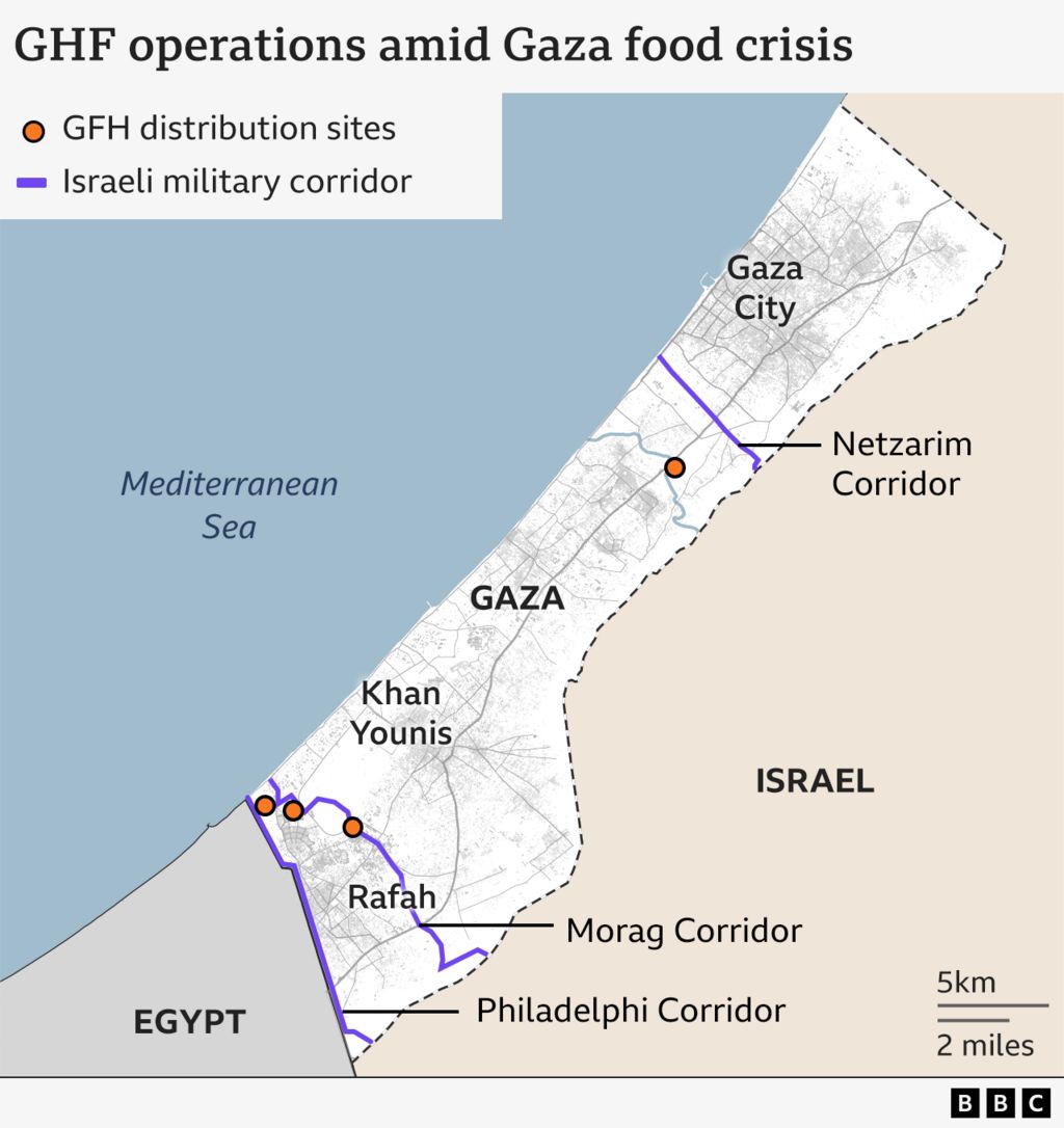 Graphic shows Gaza Humanitarian Foundation’s operations amid ongoing food crisis. Highlighted are the GHF distribution sites and where the Israeli military corridors, Philadelphi and Morag, in the South of Gaza, and Netzarim, in the North
