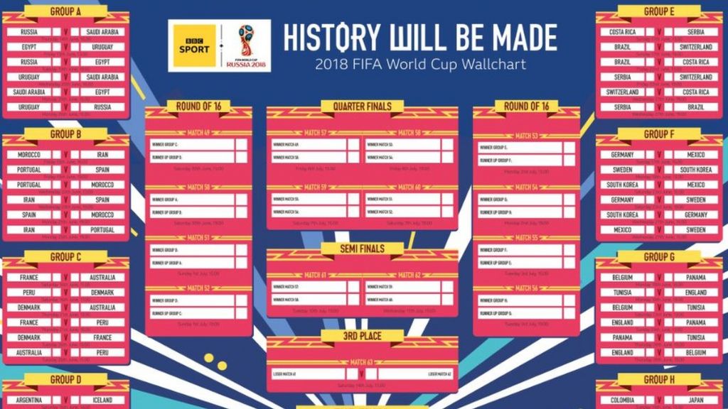 Printable World Cup Wall Chart