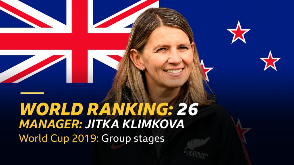 Graphic with New Zealand flag, showing picture of manager Jitka Klimkova
