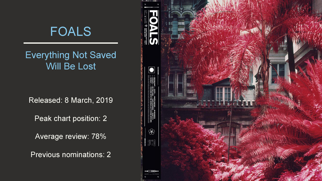 Artwork for Foals - Everything Not Saved Will Be Lost