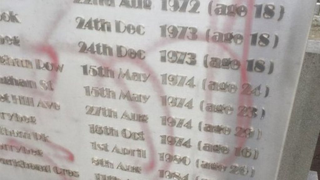 Paint sprayed on republican memorial in Newry, County Down