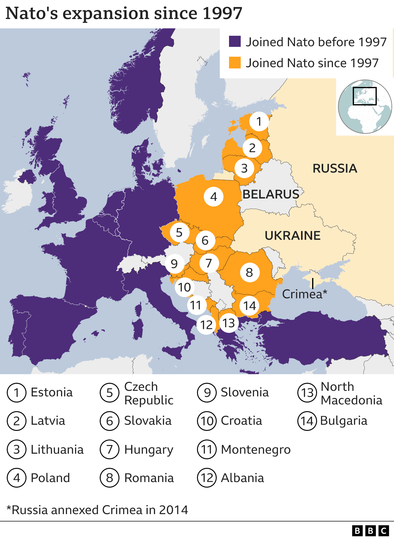 Eine Grafik, die die Expansion der Nato seit 1997 zeigt