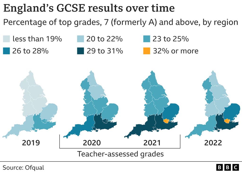 GCSE and A-level grades to fall to pre-Covid levels in England - BBC News