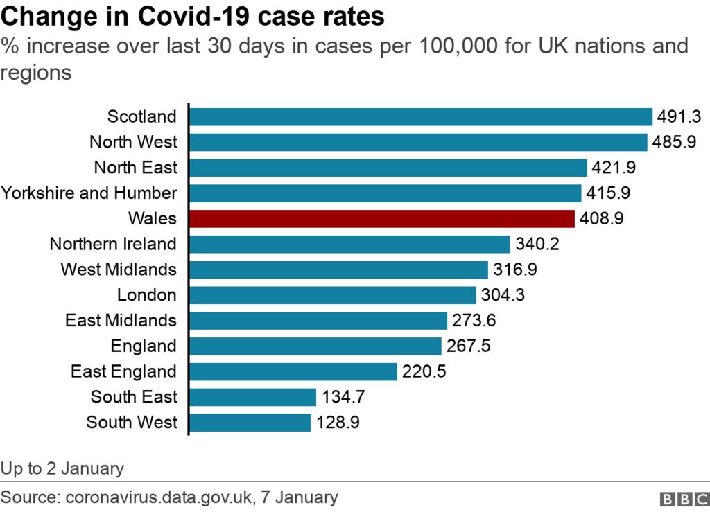 A graphic showing Covid case rates across the UK