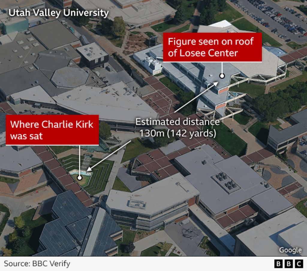 ‘I’ll never get the image out of my head’: Witnesses describe Charlie Kirk event