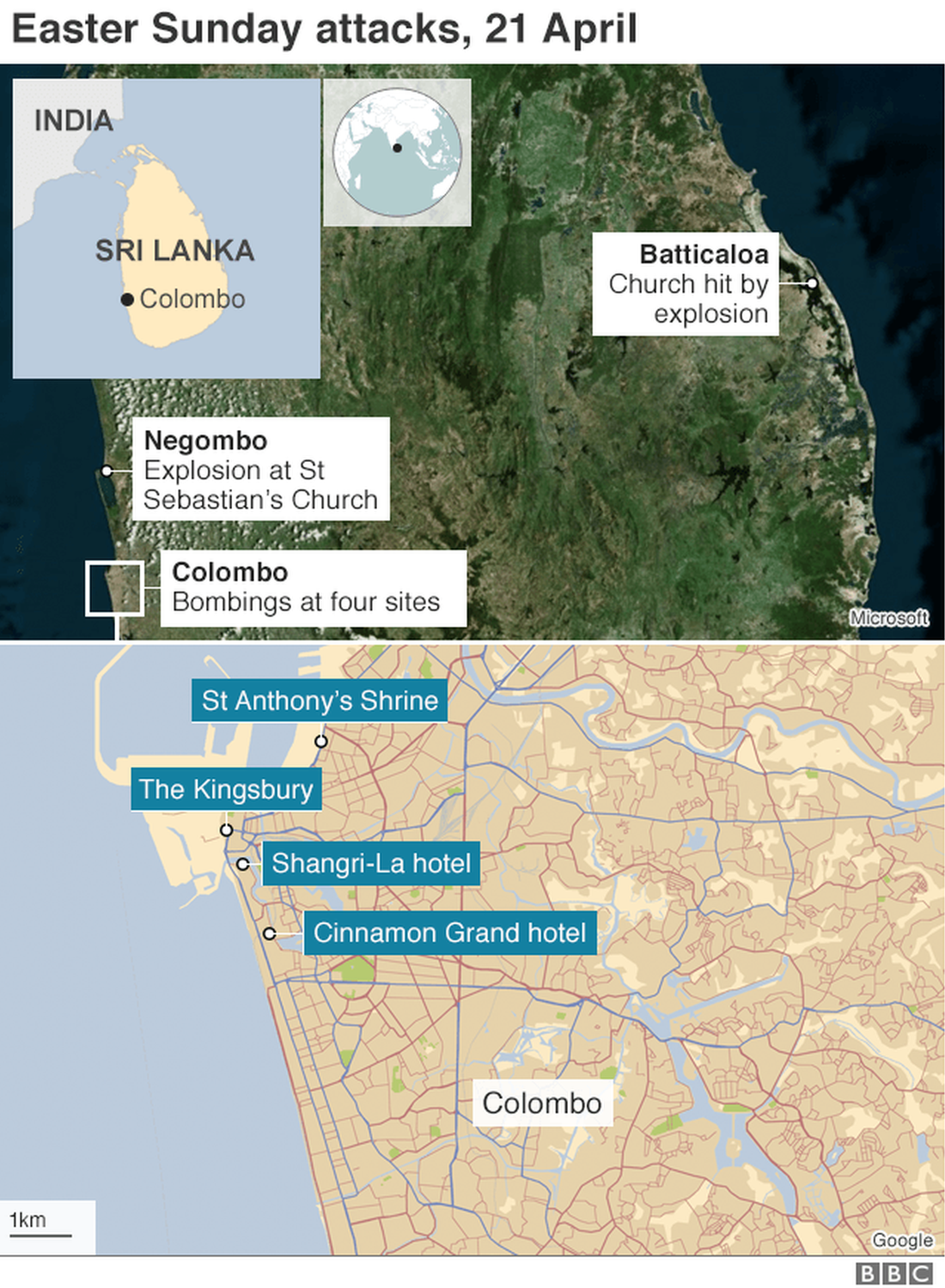 Graphic showing show terror attacks unfolded in Sri Lanka