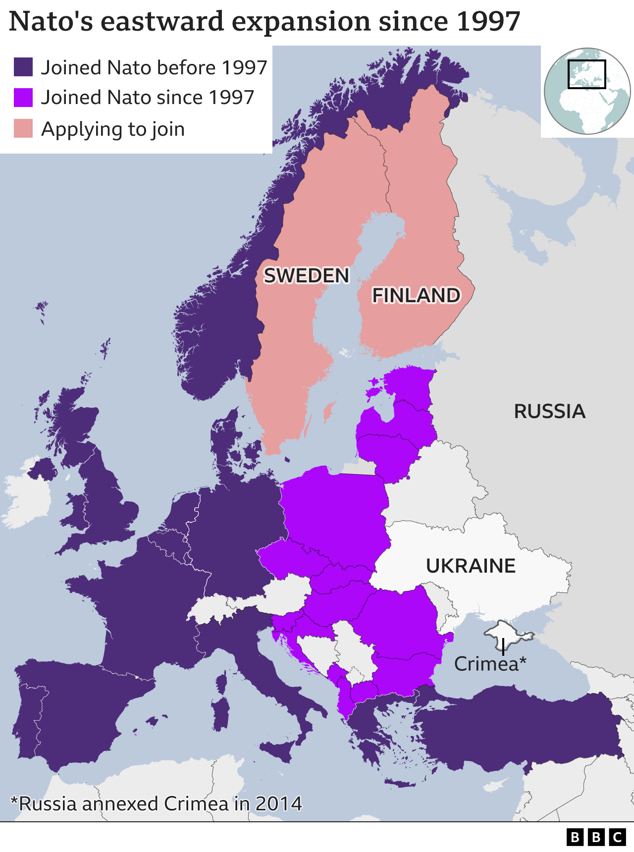 A BBC graphic showing Nato's eastward expansion since 1997