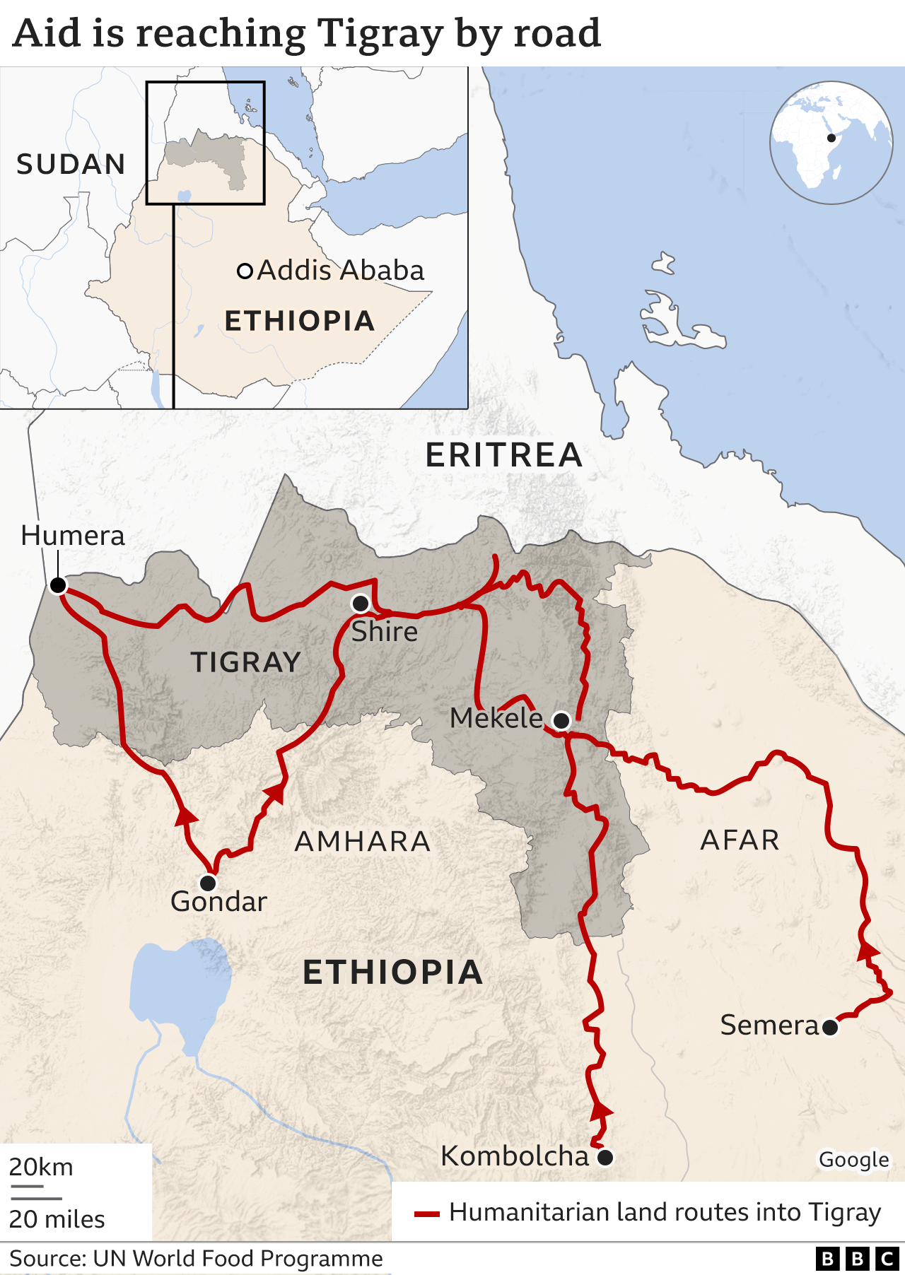 Map of Ethiopia showing humanitarian road routes into Tigray
