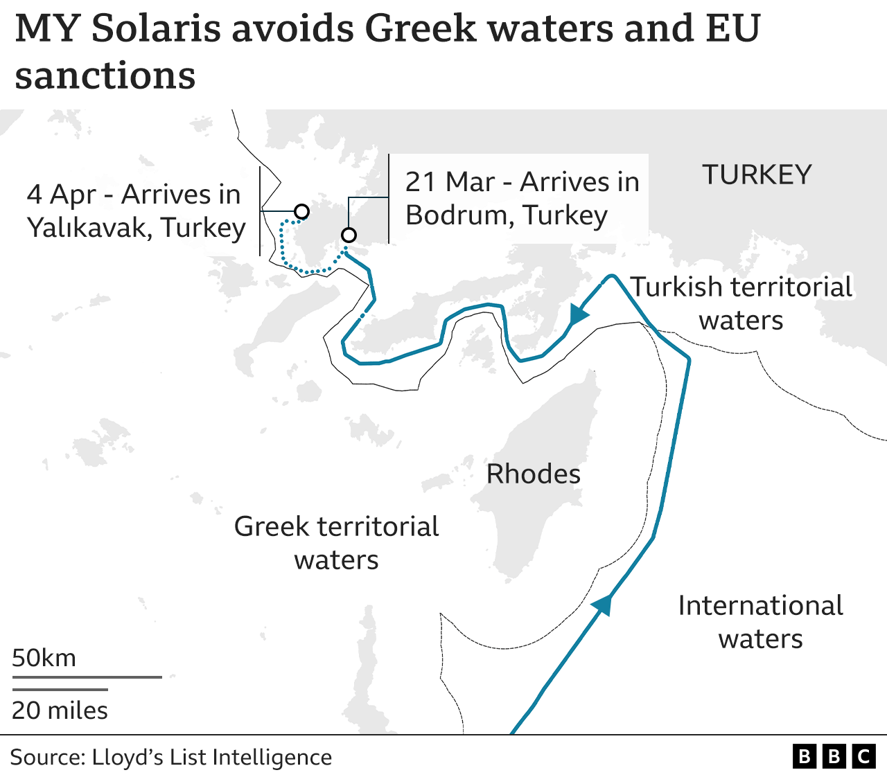 Map of MY Solaris route between Greek and Turkish waters