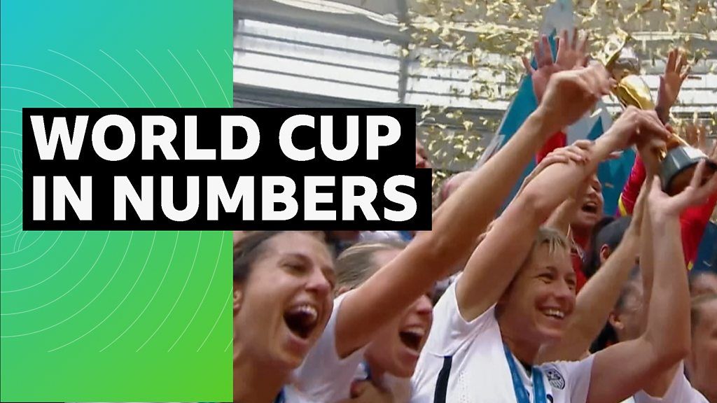 32 teams, $152 million & four time zones - Women's World Cup in numbers