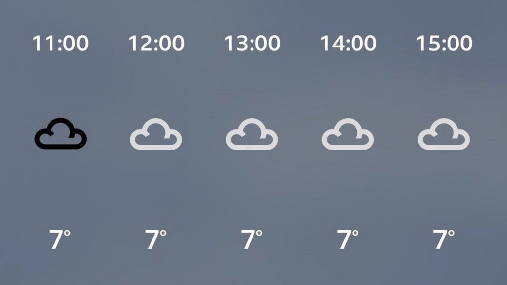 BBC Weather app showing incorrect temperatures