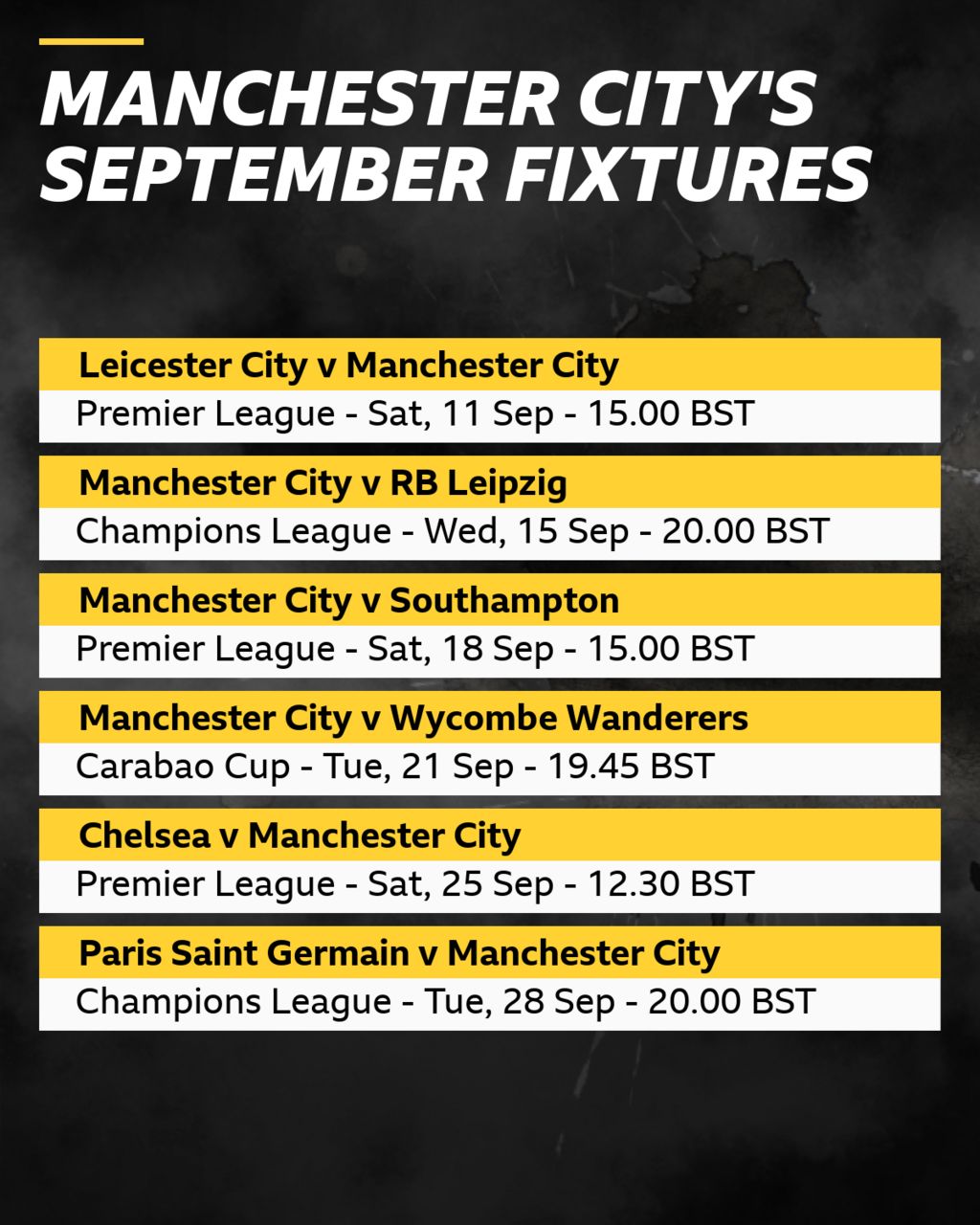 Man City S September Fixtures Bbc Sport