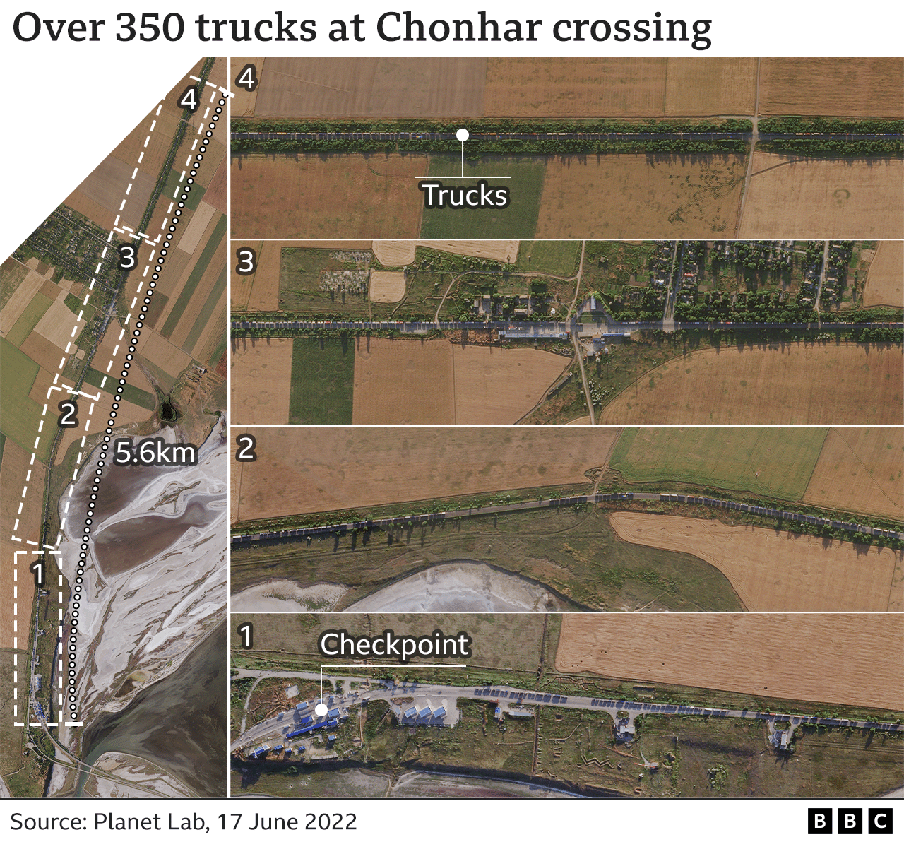 Satellite image of Chonhar border crossing showing over 350 trucks entering Crimea