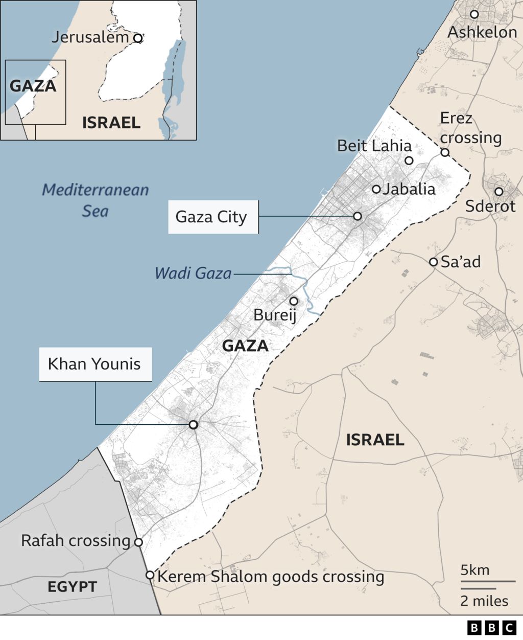 Map of Kerem Shalom crossings