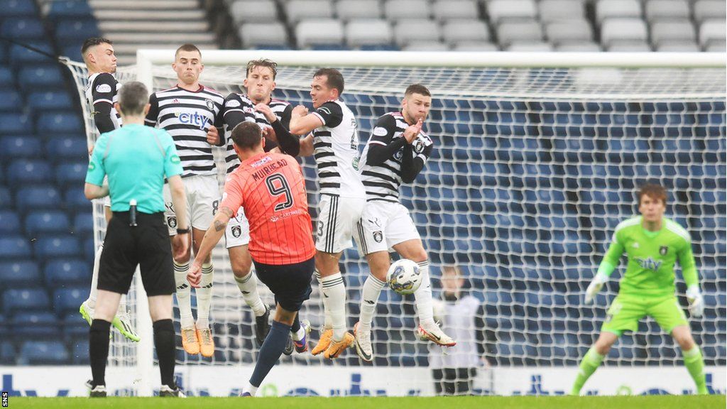 Robbie Muirhead went closest for Morton
